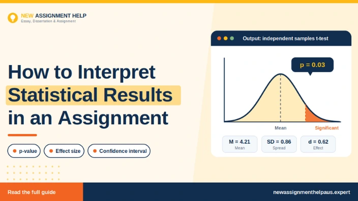 How to interpret statistical results in an assignment